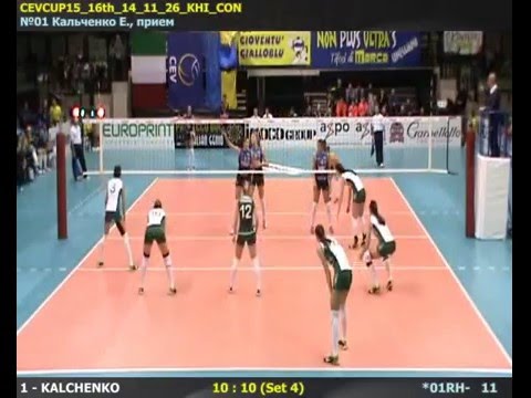 25.11.2014 CEV CC Khimik Yuzhny - Prosecco Doc-Imoco Conegl (№1 Kalchenko)