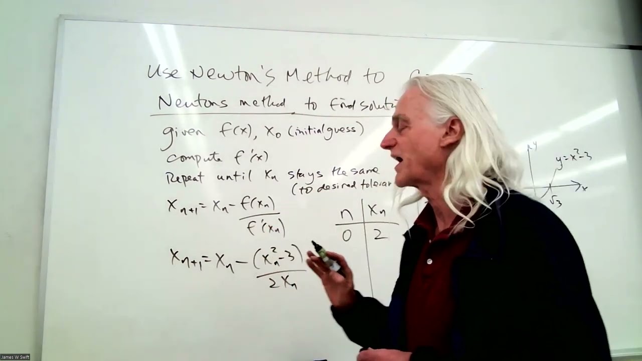 Newton's Method with a Spreadsheet
