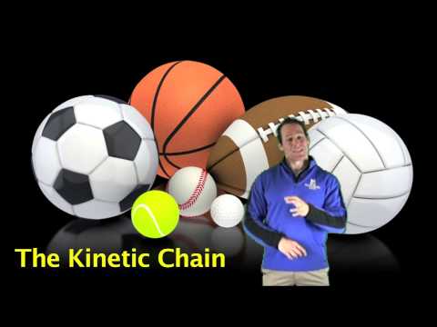 Kinetic Chain Assesment