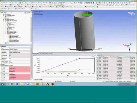 Nonlinear Buckling Analysis | ANSYS e-Learning | CAE Associates