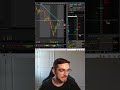 FASTEST Way To Set A Stop Loss ThinkorSwim Thinkorswim Daytrading Shorts Teambull