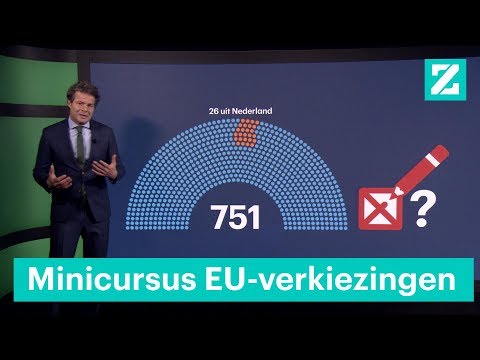 Spoedcursus Europa: waarom we allemaal moeten gaan stemmen – RTL Z NIEUWS