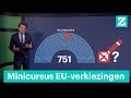 Spoedcursus Europa: waarom we allemaal moeten gaan stemmen • Z zoekt uit
