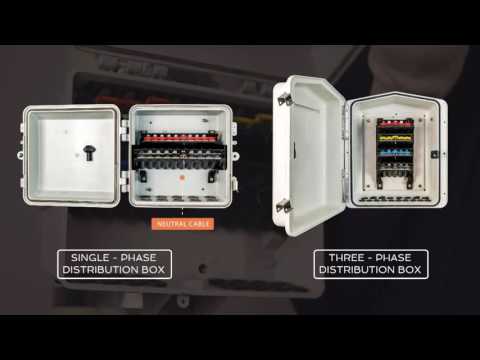 How to install distribution box for aerial bundled cables