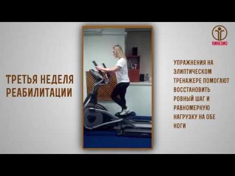 Лечение незрелый тазобедренных суставов Лечение позвоночника на руси