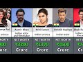 Richest Indian Actors In 2025 Top Bollywood Millionaires Net Worth