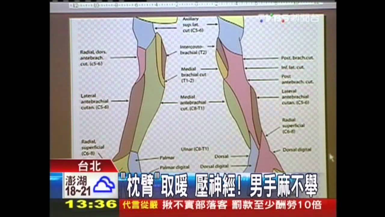 「枕臂」取暖壓神經！　男手麻不舉
