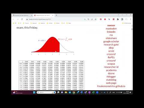 Mastering Value at Risk: Navigating the Normal Distribution