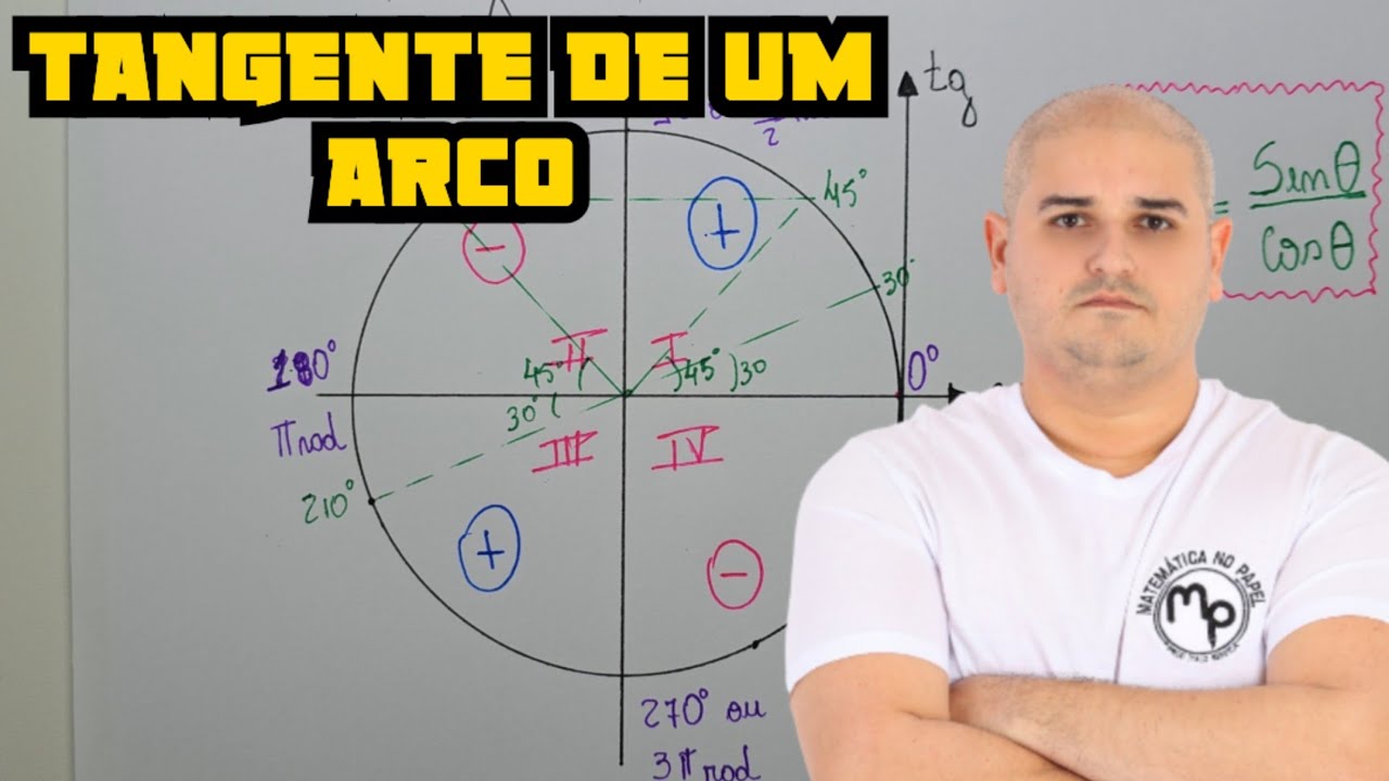 Tangente de um arco