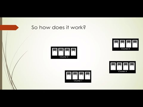 Windows Server 2019 クラスターセットのすべてを知る (Learn all about Windows Server 2019 Cluster Sets)