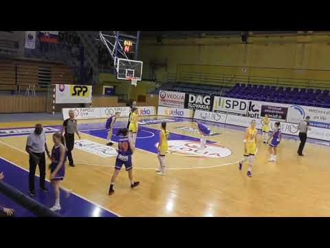 YOUNG ANGELS Košice - ŠKBD Spišská Nová Ves