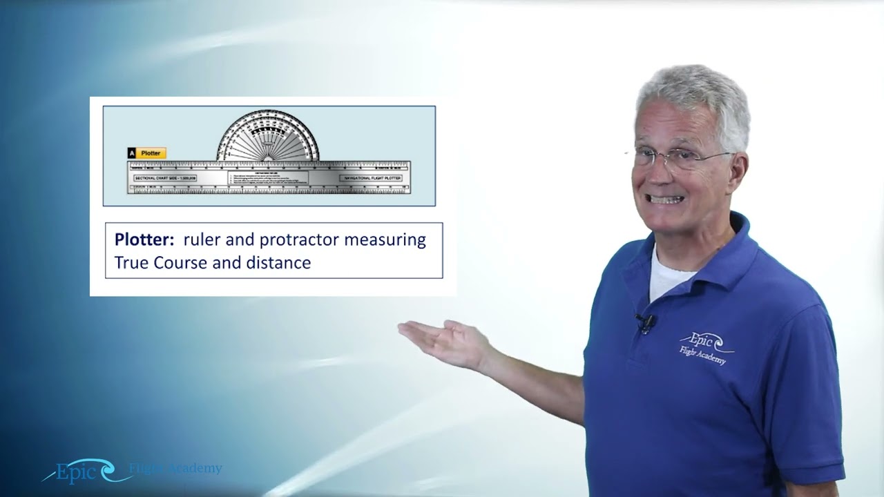 PPGS Lesson 12.4 | Navigation: Flight Planning Tools