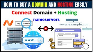 How to Buy Domain and Hosting from Namecheap | Connect the Nameservers Correctly!