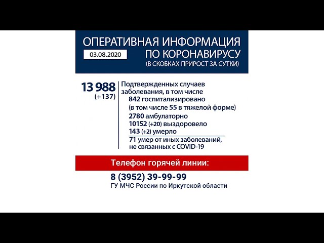 В Иркутской области продолжают действовать ограничения