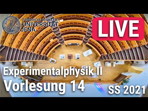 Vorlesung 14 – Experimentalphysik II – SS 2021