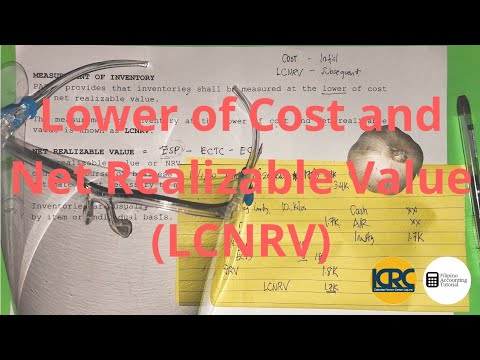 PAS 1 Presentation of Financial Statements Statement of Financial Position Part 1