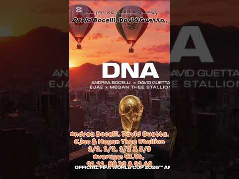 Andrea Bocelli, David Guetta, EJAE & Megan Thee Stallion - DNA (More Than A Game) (Rating)