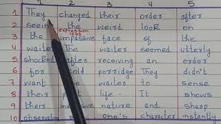 Precis writing Practice paper 3, English language, Class 9