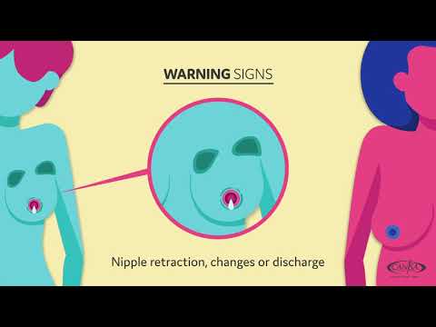 Dis-Chem offers affordable pap smears for cervical cancer awareness month