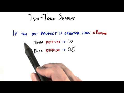 Introduction Interactive 3D Graphics