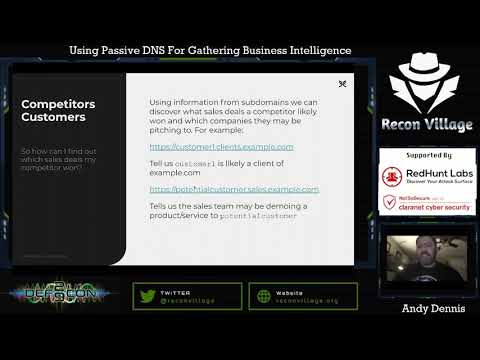 DEF CON 29 Recon Village - Andy Dennis - Using Passive DNS for gathering Business Intelligence