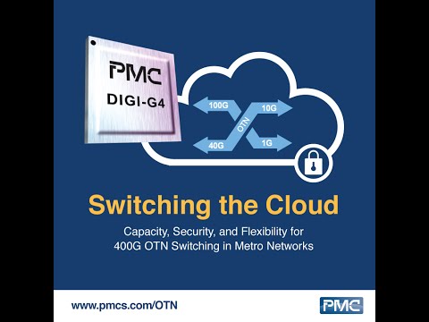 OTN Switching  - A Network Transformation Revealed