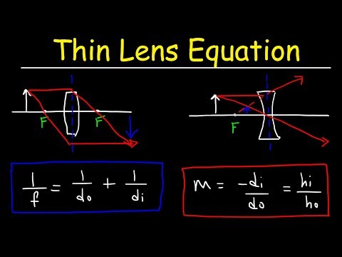 Physics Basic Introduction
