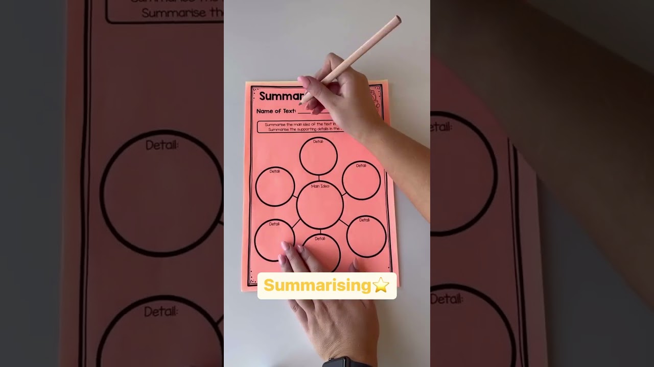 Non-Fiction Reading Responses Graphic Organiser PACKAGE
