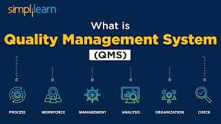 What Is A Quality Management System (QMS) | Introduction To Quality Management System | Simplilearn