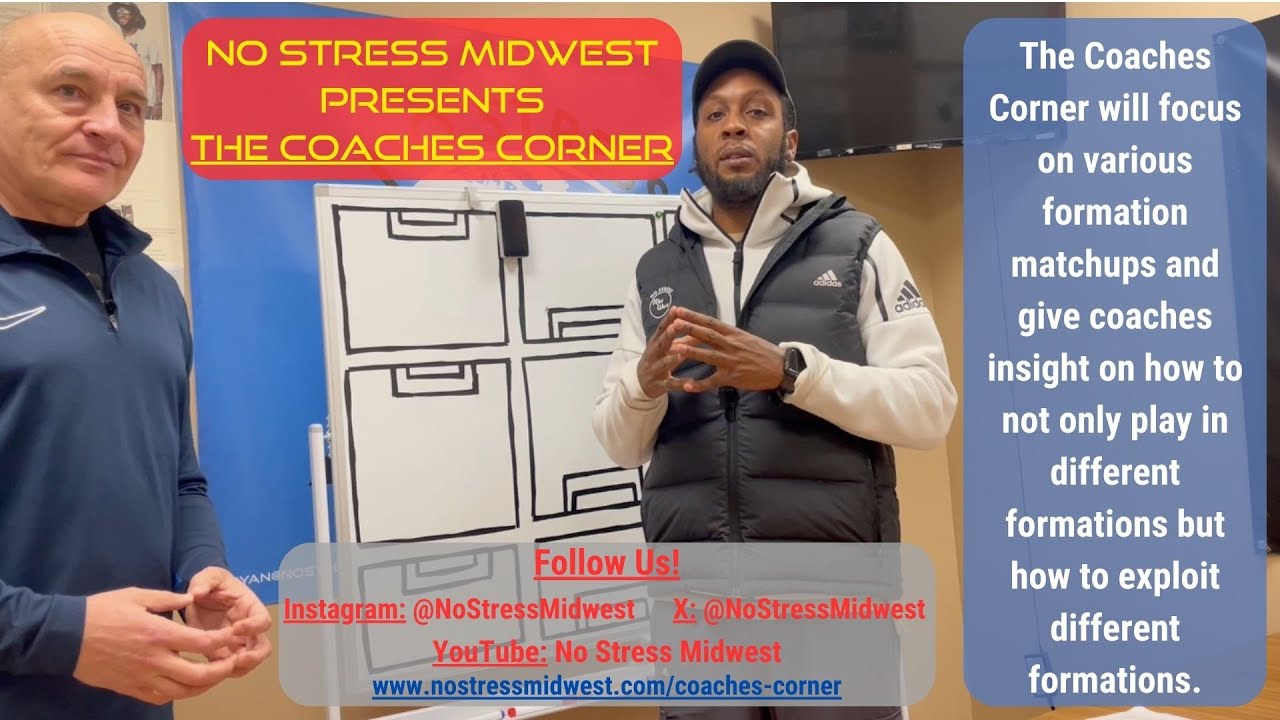 The Coaches Corner Formation Matchup (4-3-3 vs 4-1-4-1)