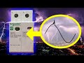 What Is A Surge Protection Device SPD And How Do They Work