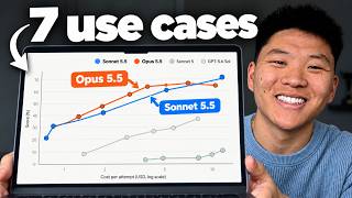 Thumbnail for I Tested Sonnet 5.5 vs Opus 5.5. What You Need to Know.