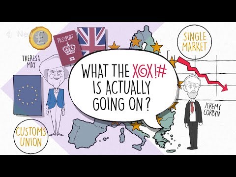 Brexit explained: what happens when the UK leaves the EU? Video