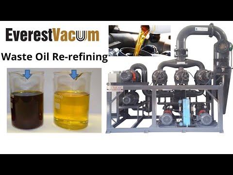 Webinar-6 : Waste/ Used Oil Recycling/ Re-refining