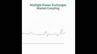 Market Coupling In The Power Sector