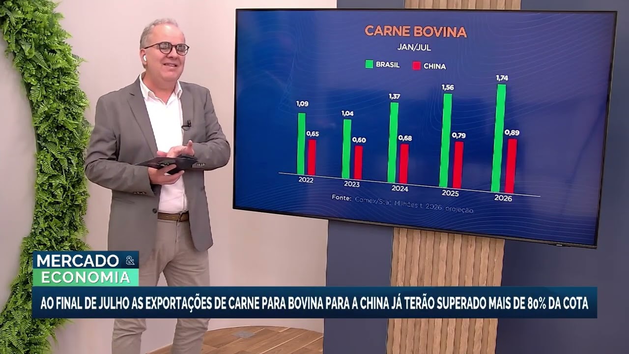 Exportações de carne bovina seguem fortes para a China | Agroexport