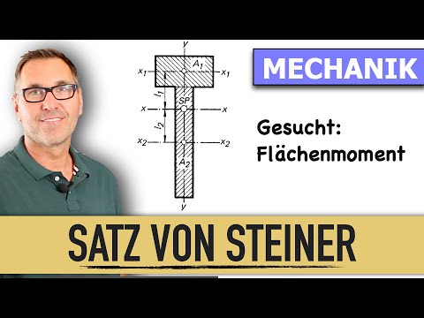 Calculate the area moment using Steiner's theorem | Bending resistance | Second-degree area moment