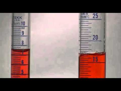 How to read a graduated laboratory cylinder
