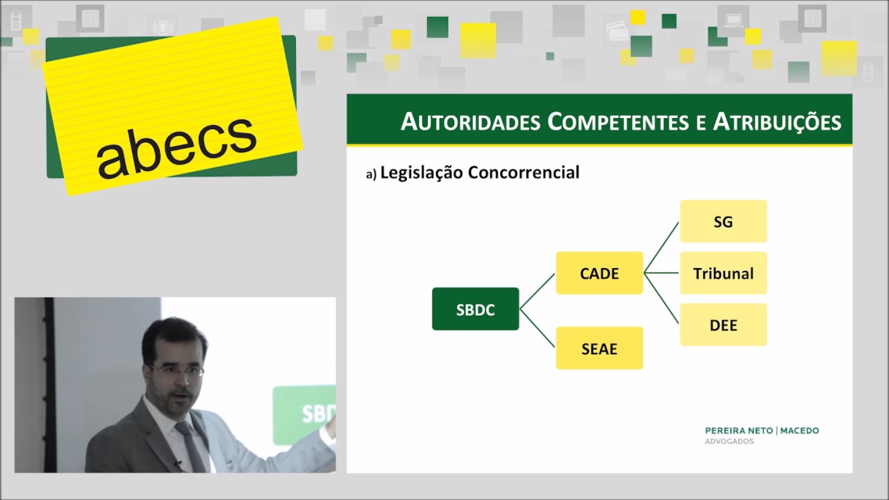 Treinamento de Compliance - Parte 1