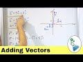 How To Add Vectors By Components