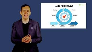 What Is Agile?