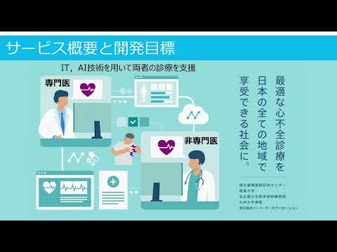 【徳島大学定例記者会見(令和4年9月27日)】心不全パンデミックにAIで立ち向かう支援システムの開発プロジェクト
