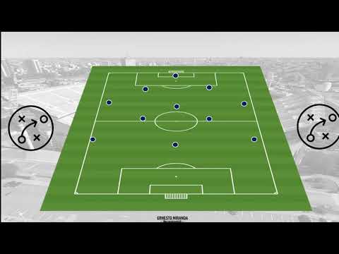 Sistema 1-4-3-3 | Vélez - Gabriel Heinze