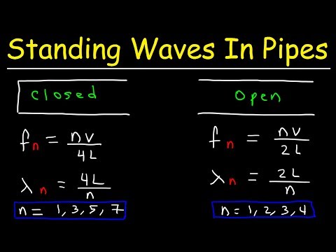 Standing Waves In Organ Pipes - Closed & Open Tubes - Physics Problems