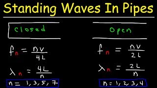 Standing Waves In Organ Pipes - Closed & Open Tubes - Physics Problems