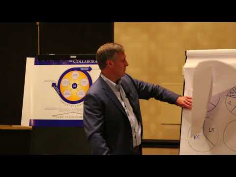 Advanced Video & Digital Services video.