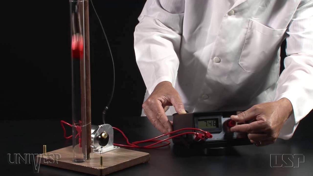 Tema 03 - Oscilador Harmônico Forçado | Experimentos - Ressonância massa mola