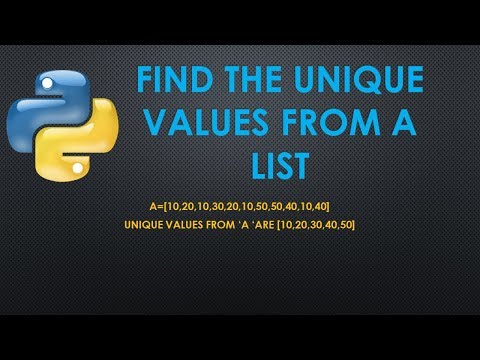 Python Program To Find The Unique Values In A List Python List Example 3
