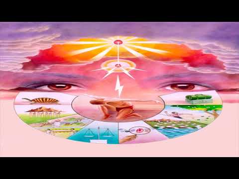 ಅಷ್ಟ ಶಕ್ತಿ-ಭಾಗ-1-ಸಹನಶಕ್ತಿ-ರಾಜಯೋಗ-kannada Murli Meditation points.