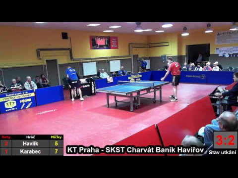 KT Praha - SKST Charvát Baník Havířov